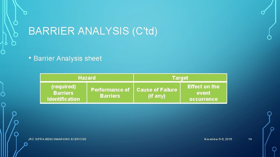 BARRIER ANALYSIS (C'td) • Barrier Analysis sheet Hazard (required) Barriers Identification JRC ISPRA BENCHMARKING