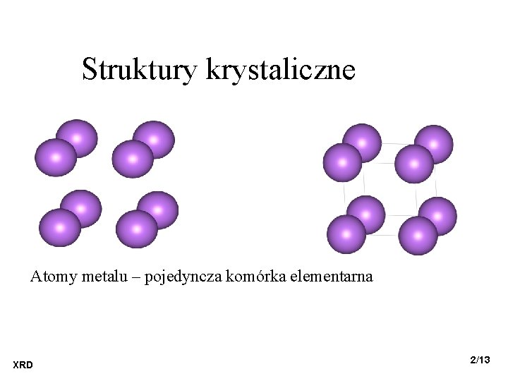 Struktury krystaliczne Atomy metalu – pojedyncza komórka elementarna XRD 2/13 