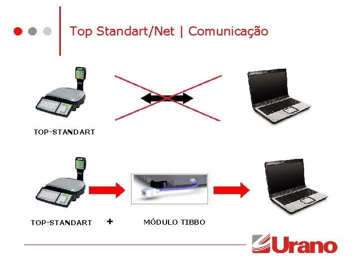 Top Standart/Net | Comunicação TOP-STANDART + MÓDULO TIBBO 