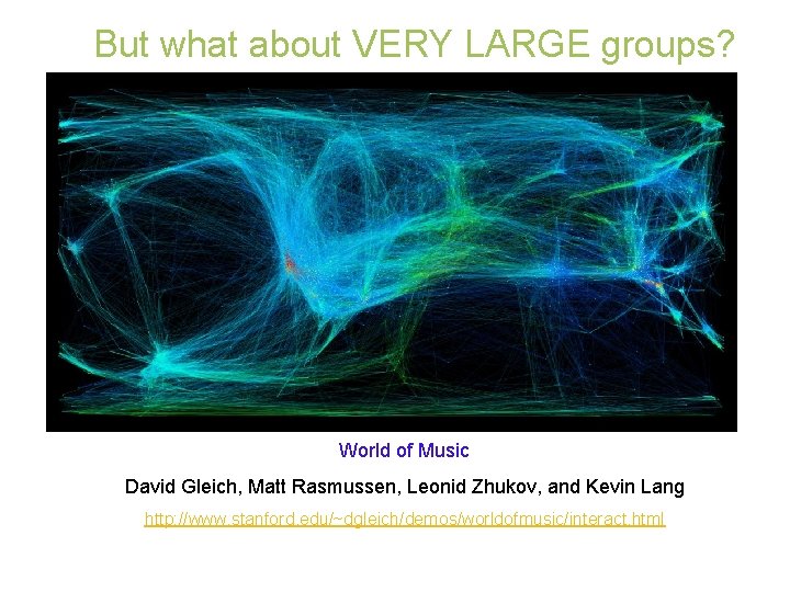 But what about VERY LARGE groups? World of Music David Gleich, Matt Rasmussen, Leonid