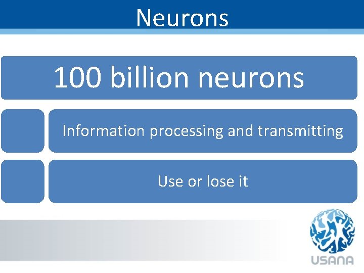 Brain Overview Most complicated organ Neurons and glial