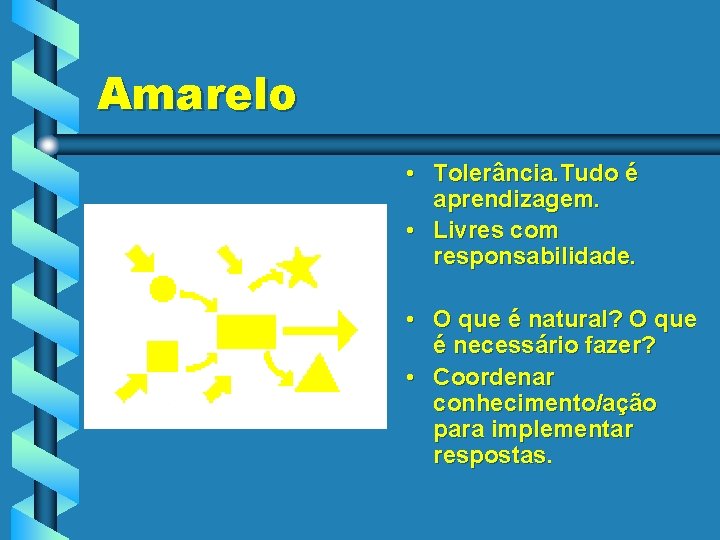 Amarelo • Tolerância. Tudo é aprendizagem. • Livres com responsabilidade. • O que é