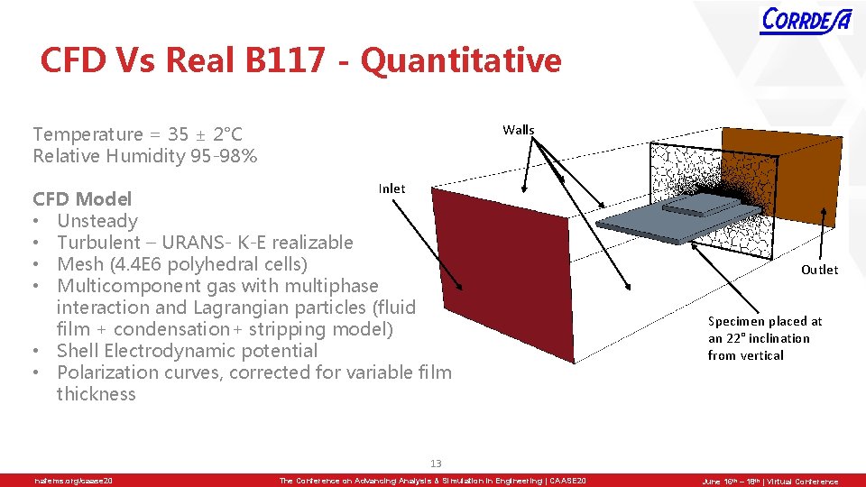 CFD Vs Real B 117 - Quantitative Walls Temperature = 35 ± 2°C Relative