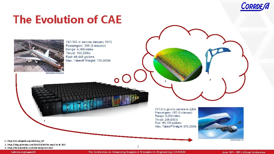 The Evolution of CAE 2 3 1 1. - https: //en. wikipedia. org/wiki/Cray_XK 7