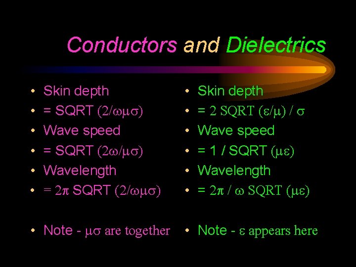 Conductors and Dielectrics • • • Skin depth = SQRT (2/wms) Wave speed =