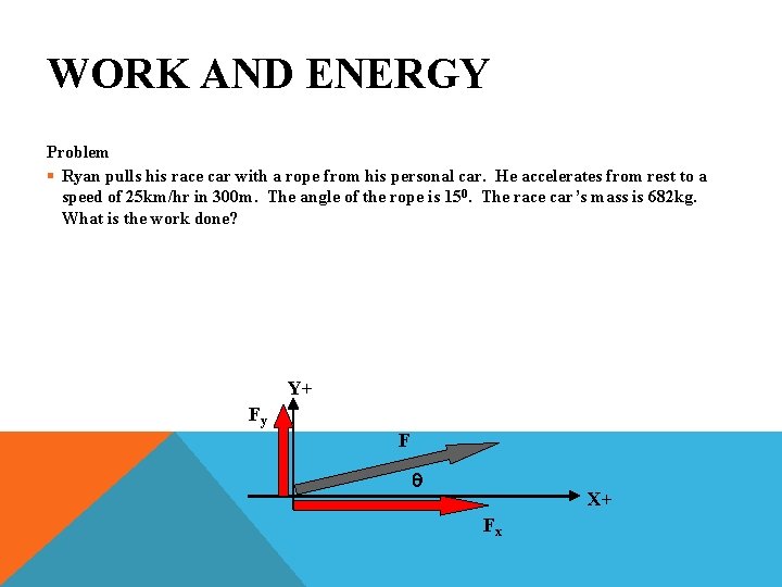 WORK AND ENERGY Problem § Ryan pulls his race car with a rope from