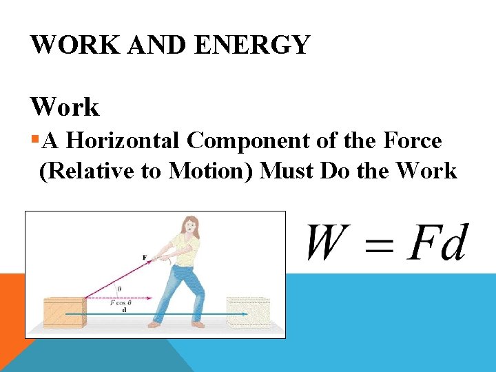 WORK AND ENERGY Work §A Horizontal Component of the Force (Relative to Motion) Must