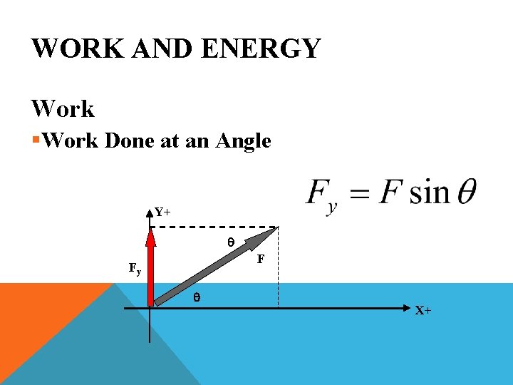 WORK AND ENERGY Work §Work Done at an Angle Y+ q F Fy q
