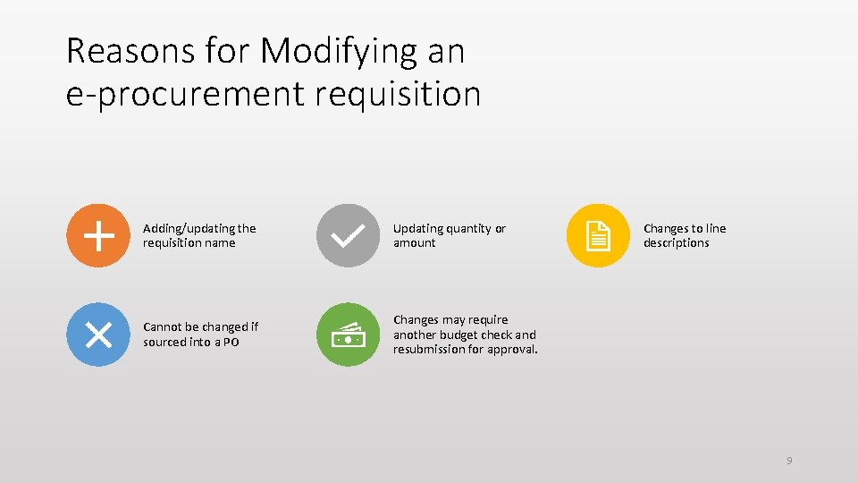 Reasons for Modifying an e-procurement requisition Adding/updating the requisition name Updating quantity or amount Reasons for Modifying an e-procurement requisition Adding/updating the requisition name Updating quantity or amount
