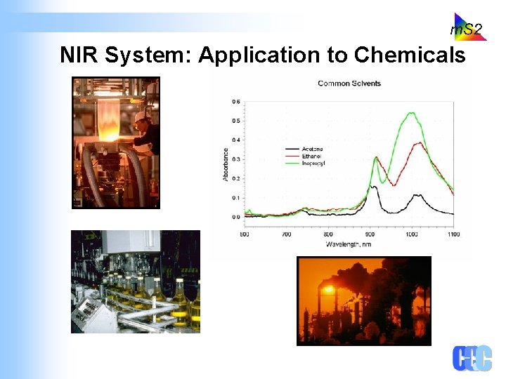 NIR System: Application to Chemicals 