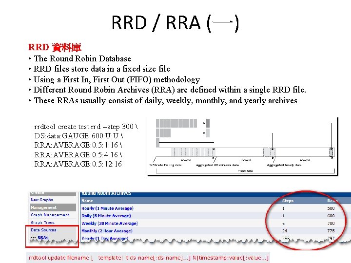 RRDRRD-Create / RRA (一) RRD 資料庫 • The Round Robin Database • RRD files RRDRRD-Create / RRA (一) RRD 資料庫 • The Round Robin Database • RRD files