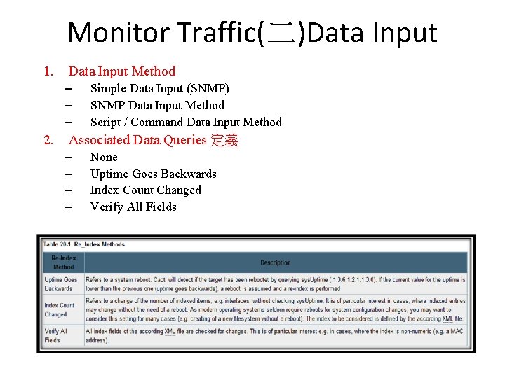 Monitor Traffic(二)Data Input 1. Data Input Method – – – 2. Simple Data Input Monitor Traffic(二)Data Input 1. Data Input Method – – – 2. Simple Data Input