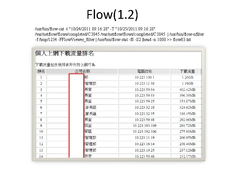 Flow(1. 2) /usr/bin/flow-cat -t "10/24/2011 09: 16: 28" -T "10/25/2011 09: 16: 28" /var/netflow/flows/completed/C Flow(1. 2) /usr/bin/flow-cat -t "10/24/2011 09: 16: 28" -T "10/25/2011 09: 16: 28" /var/netflow/flows/completed/C