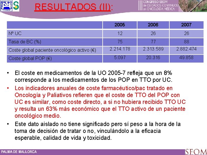 RESULTADOS (II): 2005 2006 2007 Nº UC 12 26 26 Tasa de BC (%)