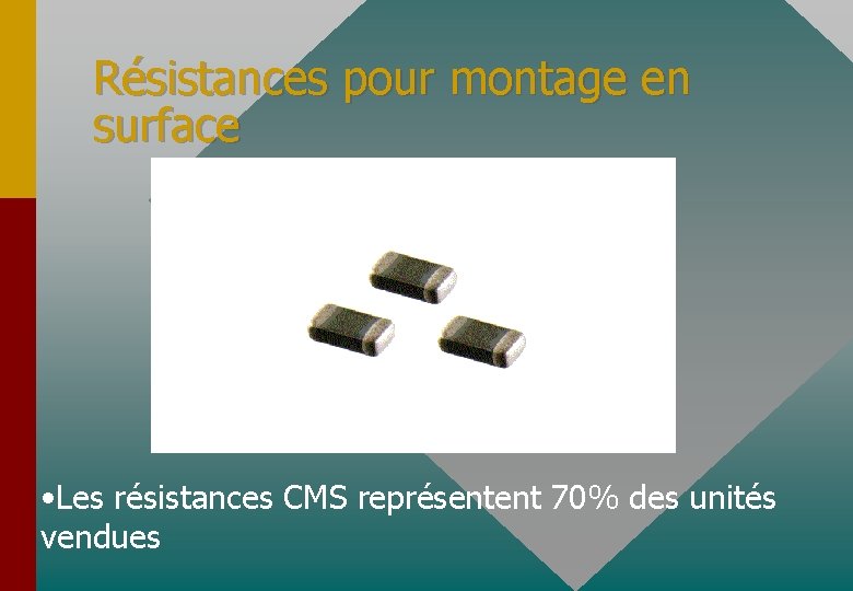 Résistances pour montage en surface • Les résistances CMS représentent 70% des unités vendues