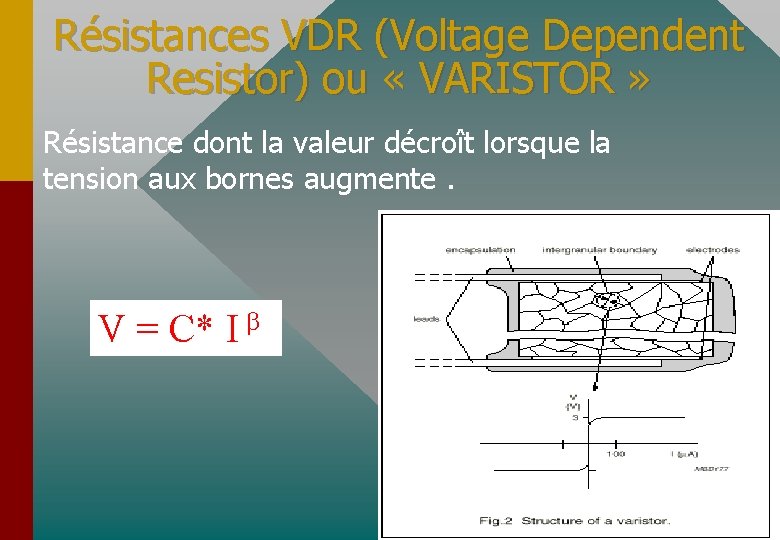 Résistances VDR (Voltage Dependent Resistor) ou « VARISTOR » Résistance dont la valeur décroît