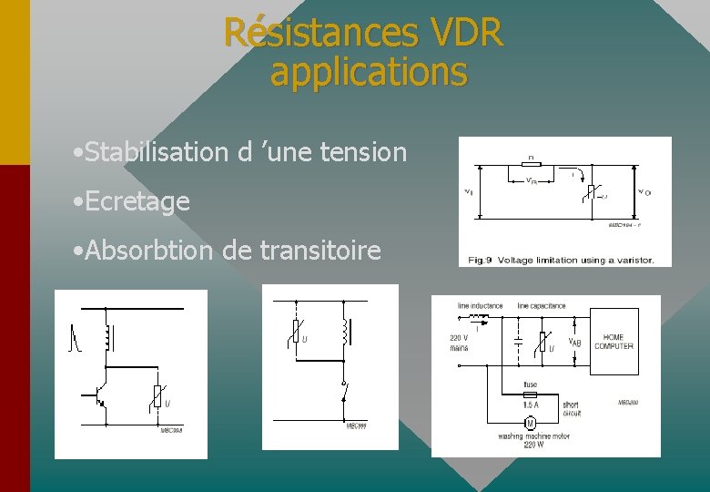 Résistances VDR applications • Stabilisation d ’une tension • Ecretage • Absorbtion de transitoire