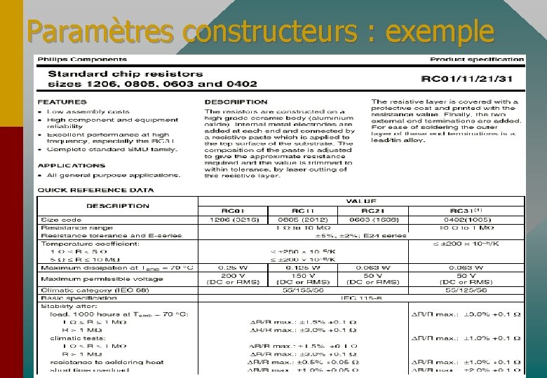 Paramètres constructeurs : exemple 