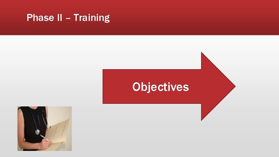Phase II – Training Objectives 