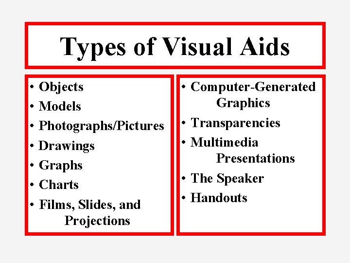 Types of Visual Aids • • Objects Models Photographs/Pictures Drawings Graphs Charts Films, Slides,