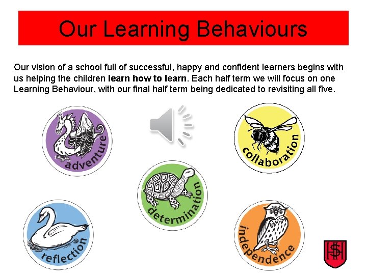 Our Learning Behaviours Our vision of a school full of successful, happy and confident