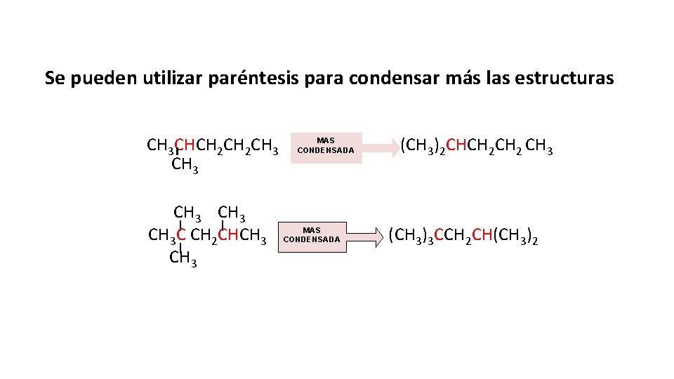 Se pueden utilizar paréntesis para condensar más las estructuras CH 3 CHCH 2 CH