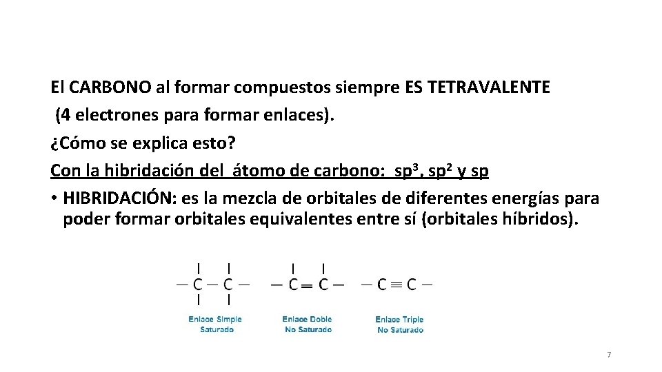 El CARBONO al formar compuestos siempre ES TETRAVALENTE (4 electrones para formar enlaces). ¿Cómo