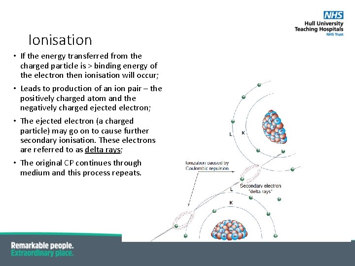 Ionisation • If the energy transferred from the charged particle is > binding energy