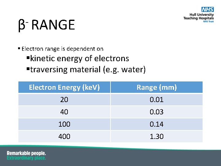 β RANGE § Electron range is dependent on §kinetic energy of electrons §traversing material
