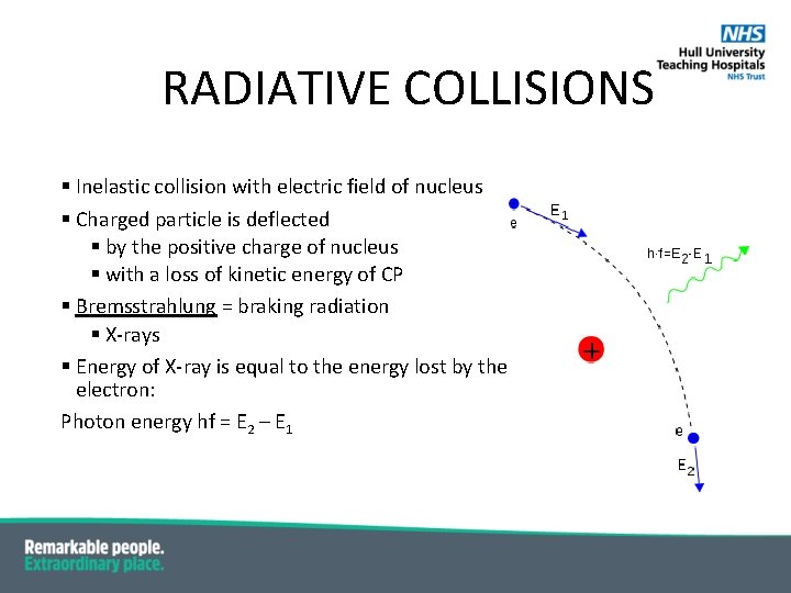 RADIATIVE COLLISIONS § Inelastic collision with electric field of nucleus § Charged particle is
