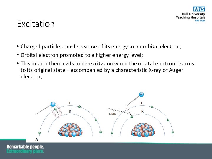 Excitation • Charged particle transfers some of its energy to an orbital electron; •