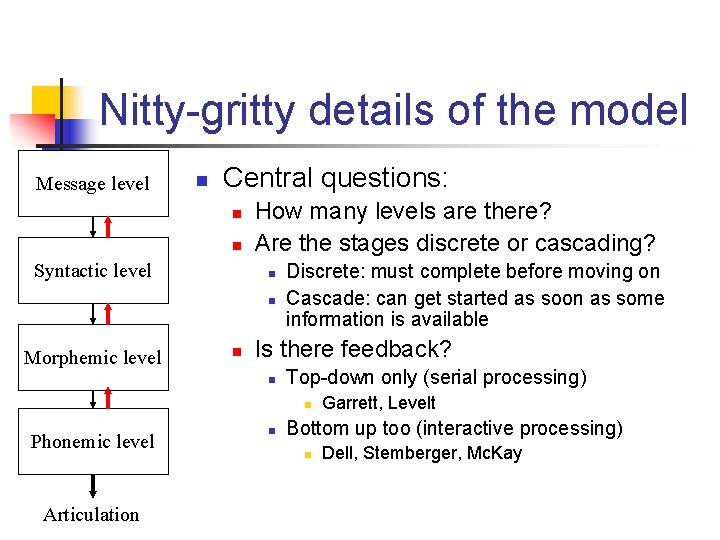 Nitty-gritty details of the model Message level n Central questions: n n Syntactic level