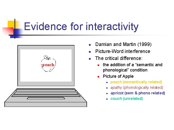 Evidence for interactivity n n n peach Damian and Martin (1999) Picture-Word interference The