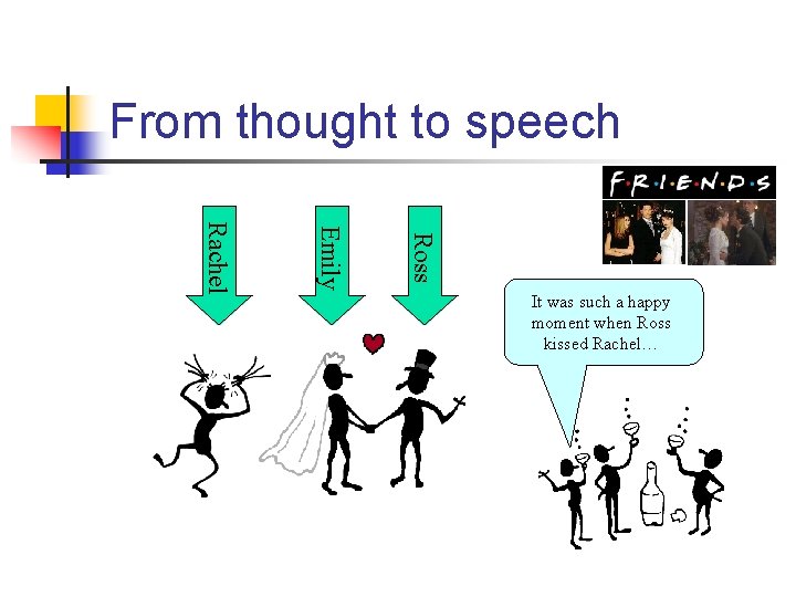 From thought to speech Ross Emily Rachel It was such a happy moment when