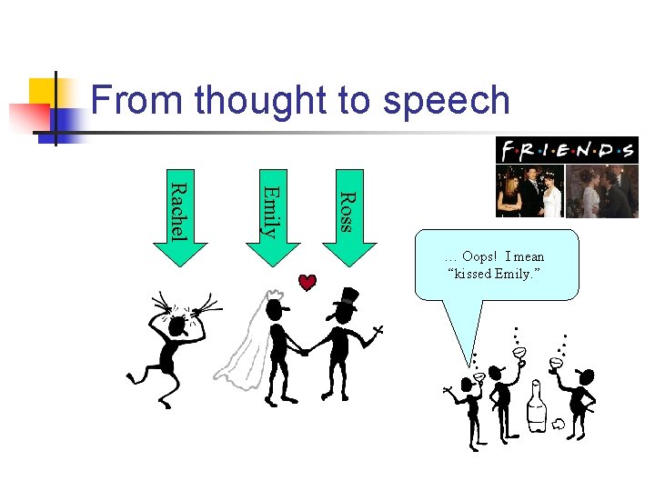 From thought to speech Ross Emily Rachel … Oops! I mean “kissed Emily. ”