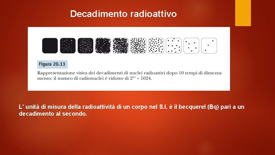 Decadimento radioattivo L’ unità di misura della radioattività di un corpo nel S. I.