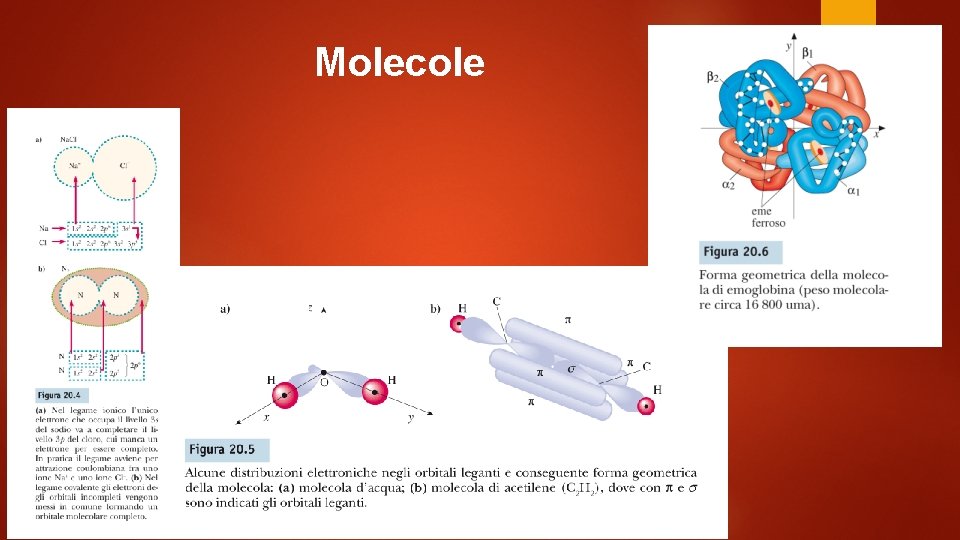 Molecole 