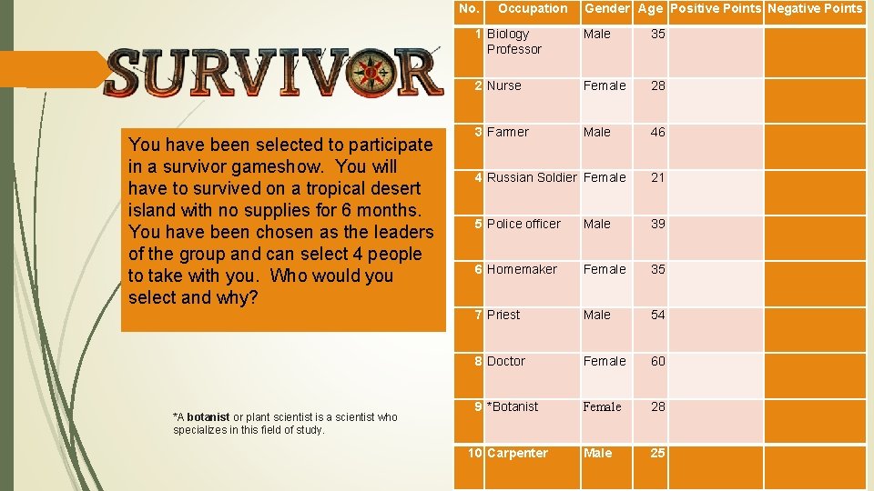 No. You have been selected to participate in a survivor gameshow. You will have