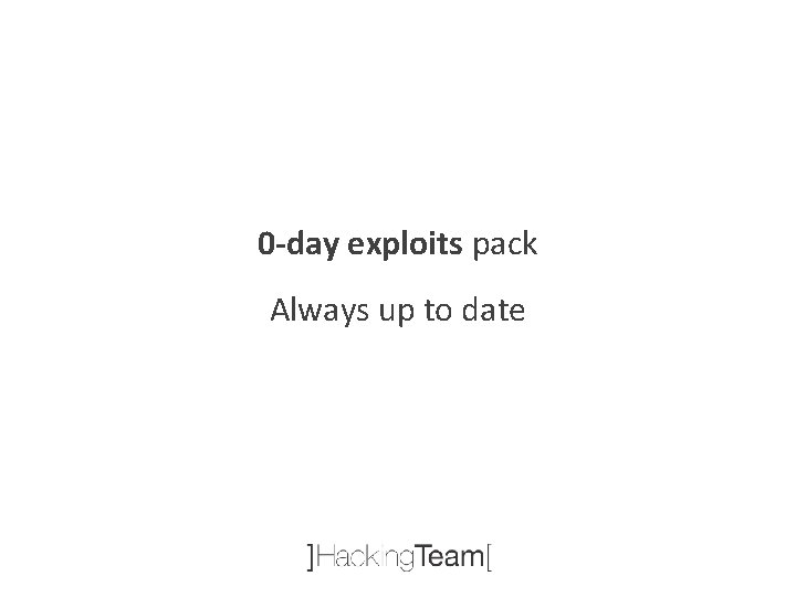 0 -day exploits pack Always up to date 