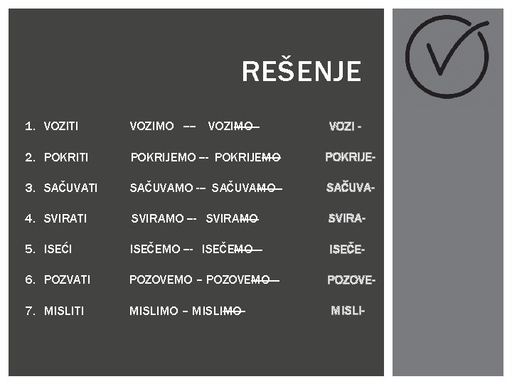 REŠENJE 1. VOZITI VOZIMO ---- 2. POKRITI POKRIJEMO --- POKRIJEMO POKRIJE- 3. SAČUVATI SAČUVAMO