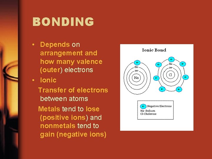 BONDING • Depends on arrangement and how many valence (outer) electrons • Ionic Transfer