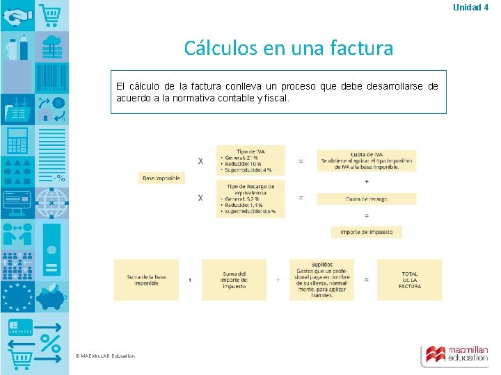 Unidad 4 Cálculos en una factura El cálculo de la factura conlleva un proceso