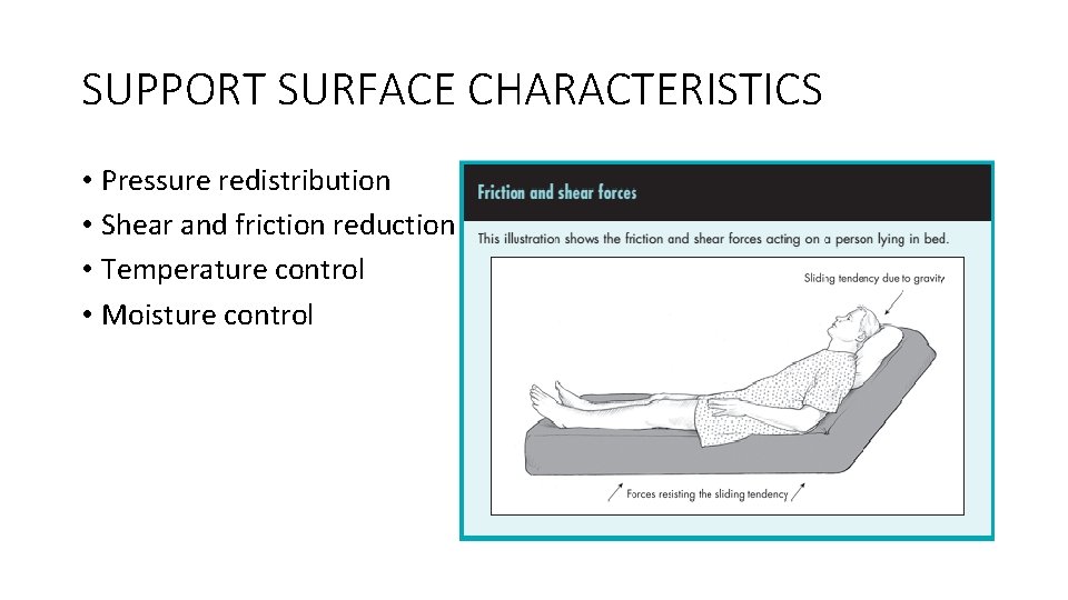 PRESSURE REDISTRIBUTION SEATING POSITIONING AND SUPPORT SURFACES FAIZA