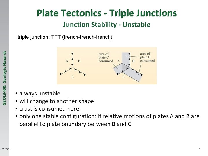 Plate Tectonics - Triple Junctions Junction Stability - Unstable GEOL 3400: Geologic Hazards triple