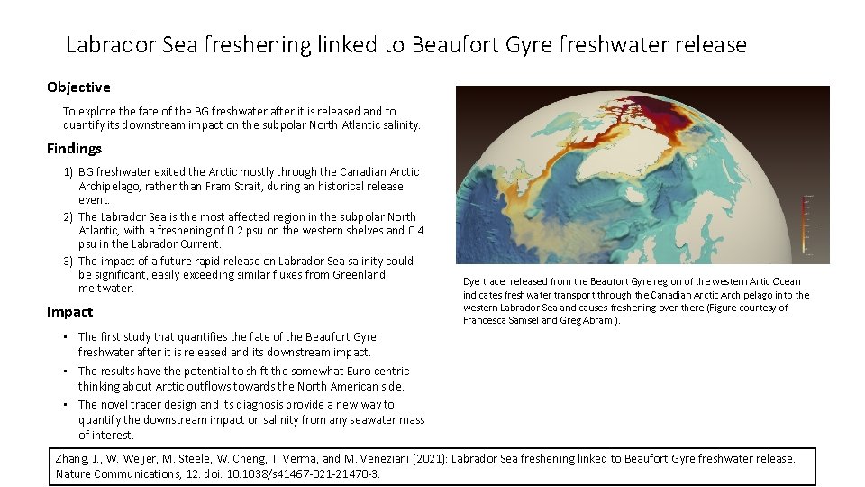Labrador Sea freshening linked to Beaufort Gyre freshwater release Objective To explore the fate