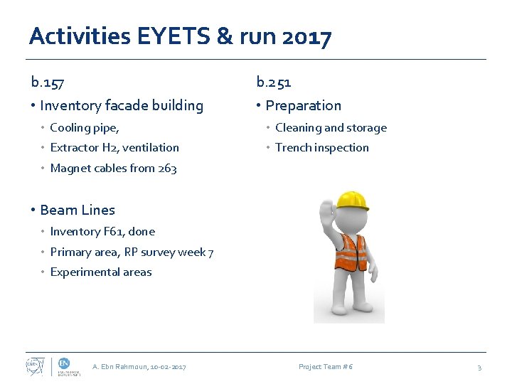 Activities EYETS & run 2017 b. 157 b. 251 • Inventory facade building •