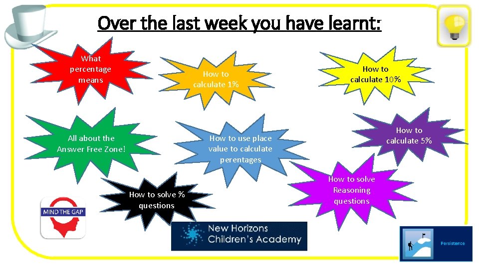 Over the last week you have learnt: What percentage means How to calculate 1%