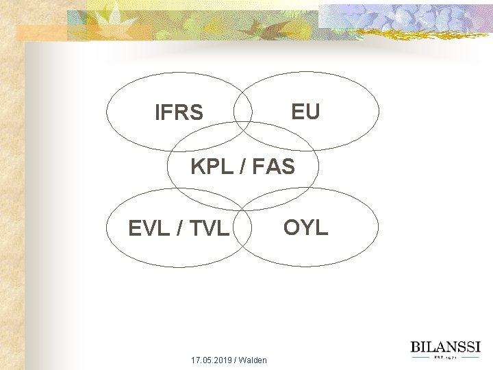 IFRS EU KPL / FAS EVL / TVL 17. 05. 2019 / Walden OYL
