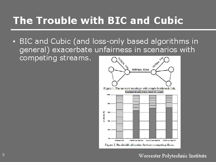 The Trouble with BIC and Cubic • BIC and Cubic (and loss-only based algorithms