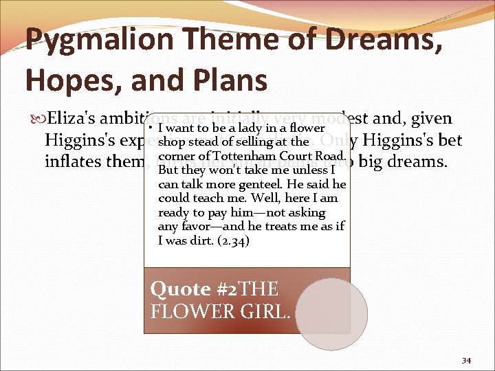 Pygmalion Theme of Dreams, Hopes, and Plans Eliza's ambitions are initially very modest and,